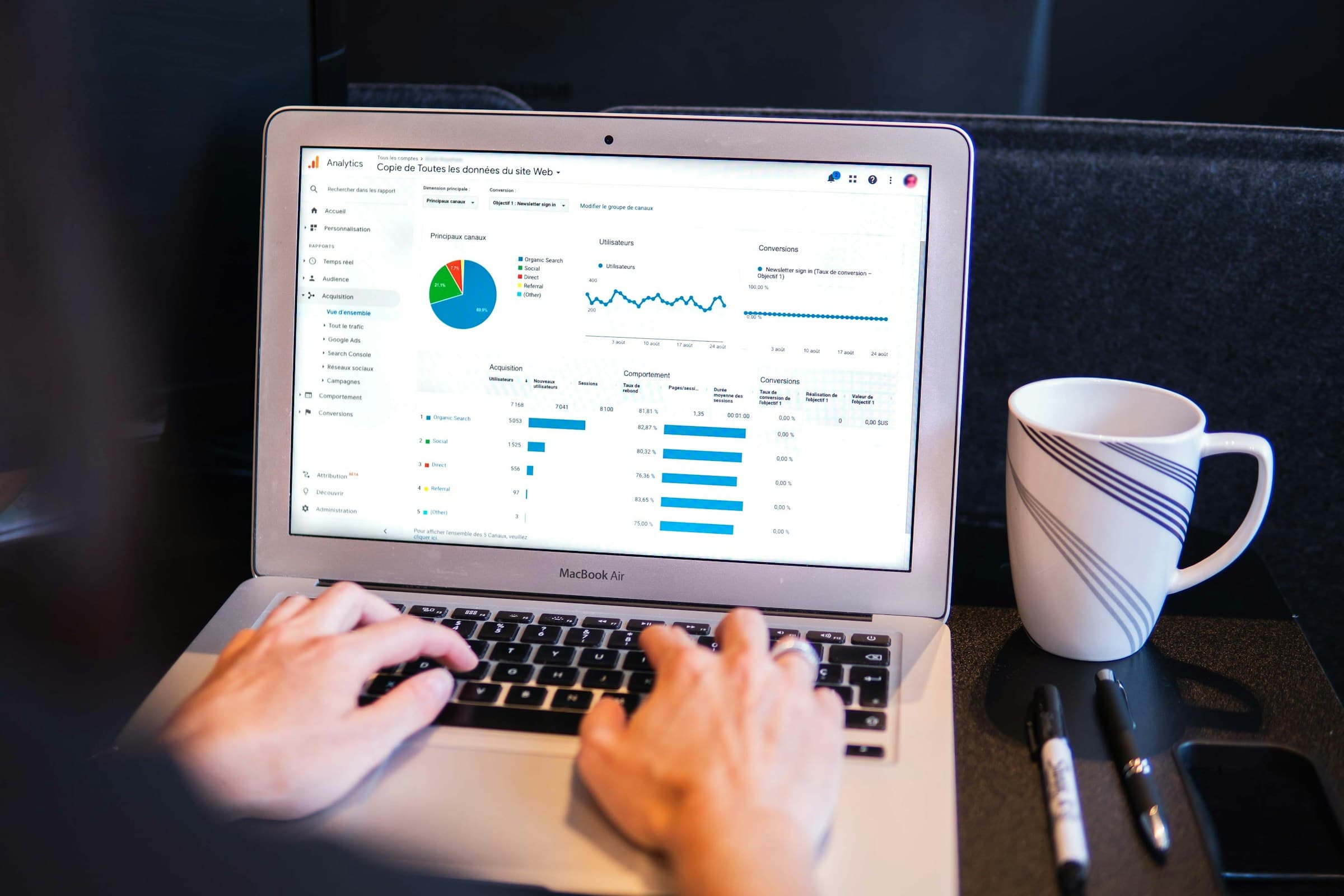 analysis business admin dashboard
